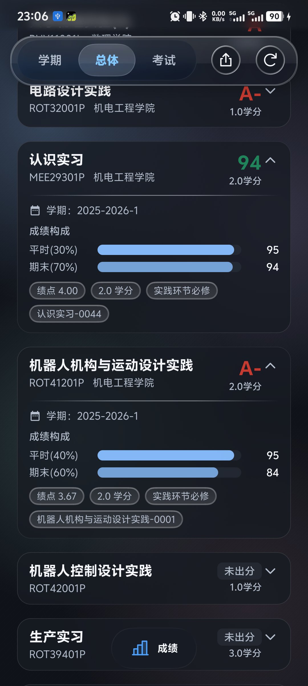 成绩明细截图